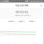 [EXO] 썩수는 실시간 차트 집계도 문제있음