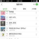 [방탄소년단] 불둥이가 <b>아직</b>도 살아있는게 너무 신기