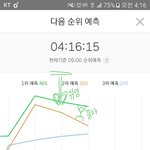 [방탄소년단] <b>모야</b>모야 이삐들 이러면 설레는데