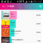 [러블리즈] <b>격차</b> 심하게 벌어졌어