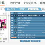 [EXO] 정오 진입 1위했던 <b>SM</b> 남자아이돌.JPG