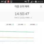 [EXO] 와 1.2.3 위 예측 곡 3개가