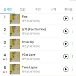 [엔터톡] 오ㅏ <b>태연</b> 클라스...