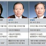 [콜로라도] <b>헌법</b>재판관 8인의 프로필.jpg