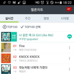 [트와이스] 다들 더 열심히 스밍돌리자!