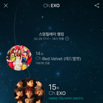 [EXO] 썩<b>수년</b>ㄴ들이 이제 허다하다 이런것도한다