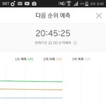 [EXO] 와 저런 <b>그래프</b>