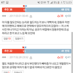 [인피니트] 지금 <b>찬반</b>말고도 눌러야할게더있어