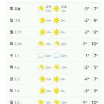 [드루와] 완전 충격적인 <b>다음주</b> 날씨ㄷㄷ.jpg