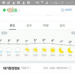 [EXO] 들어와서 추반좀 해주라