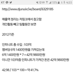 [인피니트] <b>정산</b>6:4 ㅂㅁㄱ 댓캡쳐ㅇ 들가지마!!!!!!!!!...