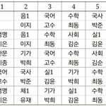 [댓글부탁해] 이거 <b>국사</b>가 한국사야?