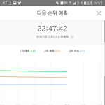 [방탄소년단] 네 <b>입스</b>밍들 잘봤습니다