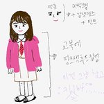 얘들아 이거좀봐줘 내일고등학교<b>입학</b> ㅠㅜㅜ