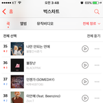 [BTOB] 나 궁금한거 있는데