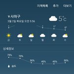 <b>습도</b> 이정도면 앞머리 풀릴려나