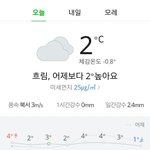 후드<b>집</b><b>업</b> 패딩 추반좀ㅠㅠㅠ