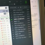 [BTOB] <b>스</b>밍인증