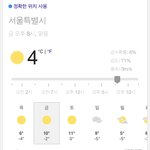 [인피니트] 내일 날씨 참고