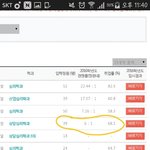 [EXO] 36대학교도 가기 어려움?