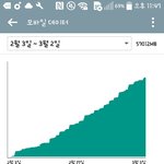 [EXO] 야ㅜ이거 왜이러는지 아는사람 ㅈㅂ