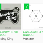 [EXO] 갓소 킹소 서양수박 명예의<b>전당</b>기록 +2