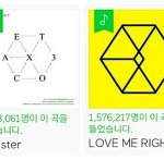 엑소 명예의<b>전당</b> 올라간곡 이제 10개다
