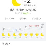 [EXO] <b>날씨</b> ㅈㄴ 애매하네