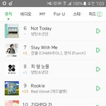 [레드벨벳] 벨<b>덕들</b> 스밍