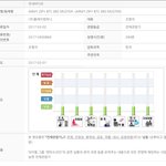 [방탄소년단] 빨리 딥디 나와라ㅠㅠㅠㅠ