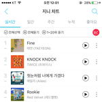 [방탄소년단] 헐 나 뭐 잘못본줄