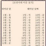 [댓글부탁해] +<b>톡</b><b>선</b> 고마워) 너희들 이거 이름 뭐 나오냥