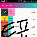 [방탄소년단] 이삐들투표하자