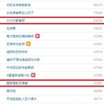 [EXO] 현재 짱깨들 <b>이중성</b>