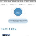 [꼭조언부탁] 폴리텍 <b>전기전자</b> 취업