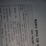 [EXO] 나한<b>부모</b>인데 특성화고 장학금<b>지원</b> 신청