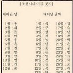 [EXO] 애들중에선 <b>박찬열</b>이 제일 웃겨