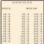 [EXO] 야 이거 ㅂㅁㄱ해 조선땐 <b>음력</b>이양