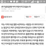 [원본지킴이] (원본지킴이)입양한 아이 파양하고 싶습니다