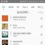 [레드벨벳] 얘두라 우리의 포키가...