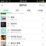 [BTOB] It's About <b>time</b>! 말만해(지말고) 빨리(스밍)뛰어...