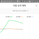 [BTOB] 떨어진다...