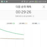 [BTOB] 떨어....진당...