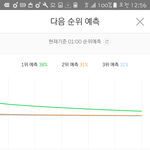 [BTOB] 좀만 더