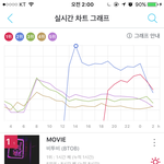 [BTOB] 와 드디어 ㅜㅜㅜㅜㅜ