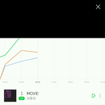 [BTOB] 어바웃<b>타임</b>재등장 ㅎㅎ