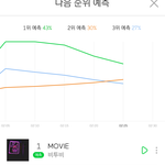 [BTOB] 언젠가 <b>낮</b>에도 쭉 이그래프로가서