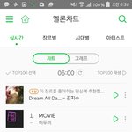 [비투비] (비투비) 얘들아 나 너무 <b>감격</b>스러워