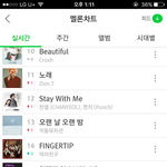 [BTOB] <b>이시간</b>에올라가는 임현식곡클라쓰..