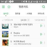 [BTOB] 누운<b>거니</b>?
